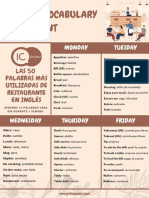 Vocabulario Ingles Restaurante