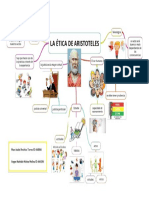 Mapa Mental Pensamiento de Aristoteles