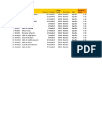 ESP Routing Reparto Coord Multidia Clientes (1)