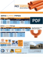 Neltex Pricelist