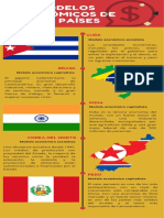 Semana 3 - Tema 1 Tarea - Modelos Económicos de Los Países