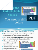 Periodic Table - 2