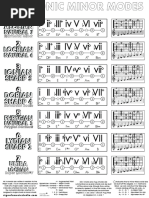 Ultimate HARMONIC MINOR Poster in C BW 1