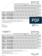 Daftar Piket 2021