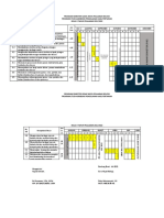 Program Semester Mata Pelajaran Biologi Aphp