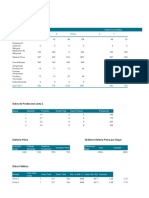 Tarea 5 Admin 2