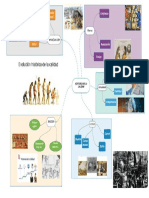 Mapa Mental Historia Calidad