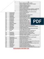 Instruments and Their Use: SL No. Instrument Use