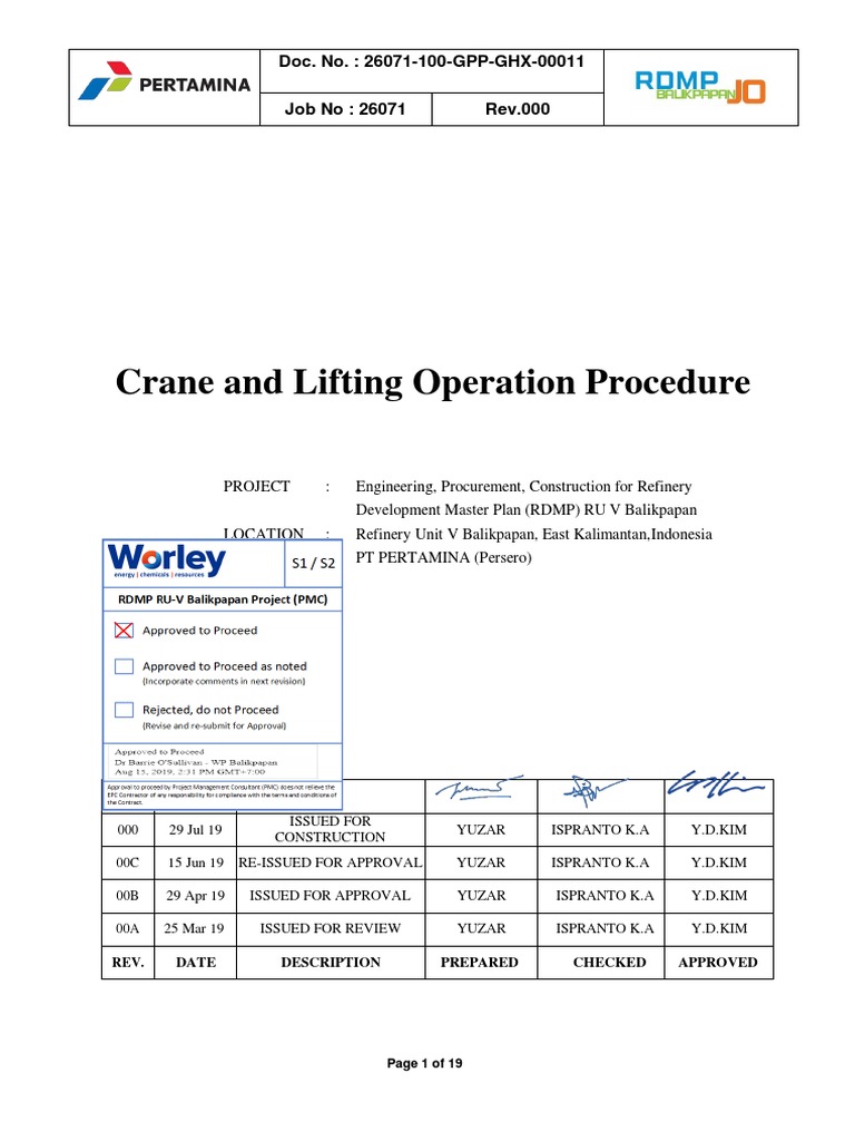 Crane Lifting Safety Procedure Guide | PDF | Crane (Machine) | Forklift