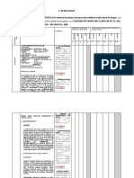 Cuadro de Informe