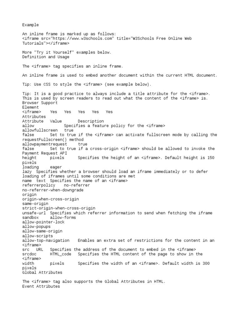 An InDepth Guide to Inline Frames Definition, Usage, Browser Support