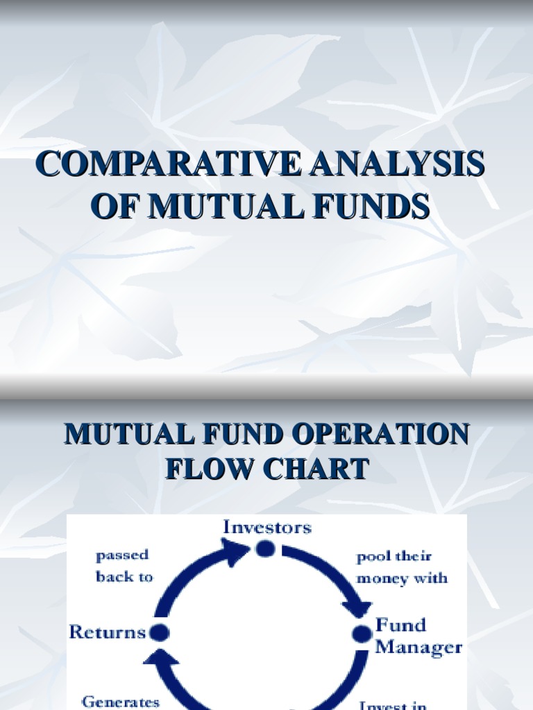 Comparative Analysis of Mutual Funds | PDF | Beta (Finance) | Mutual Funds