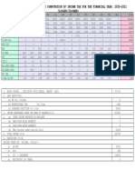 Tax computation for FY 2020-21