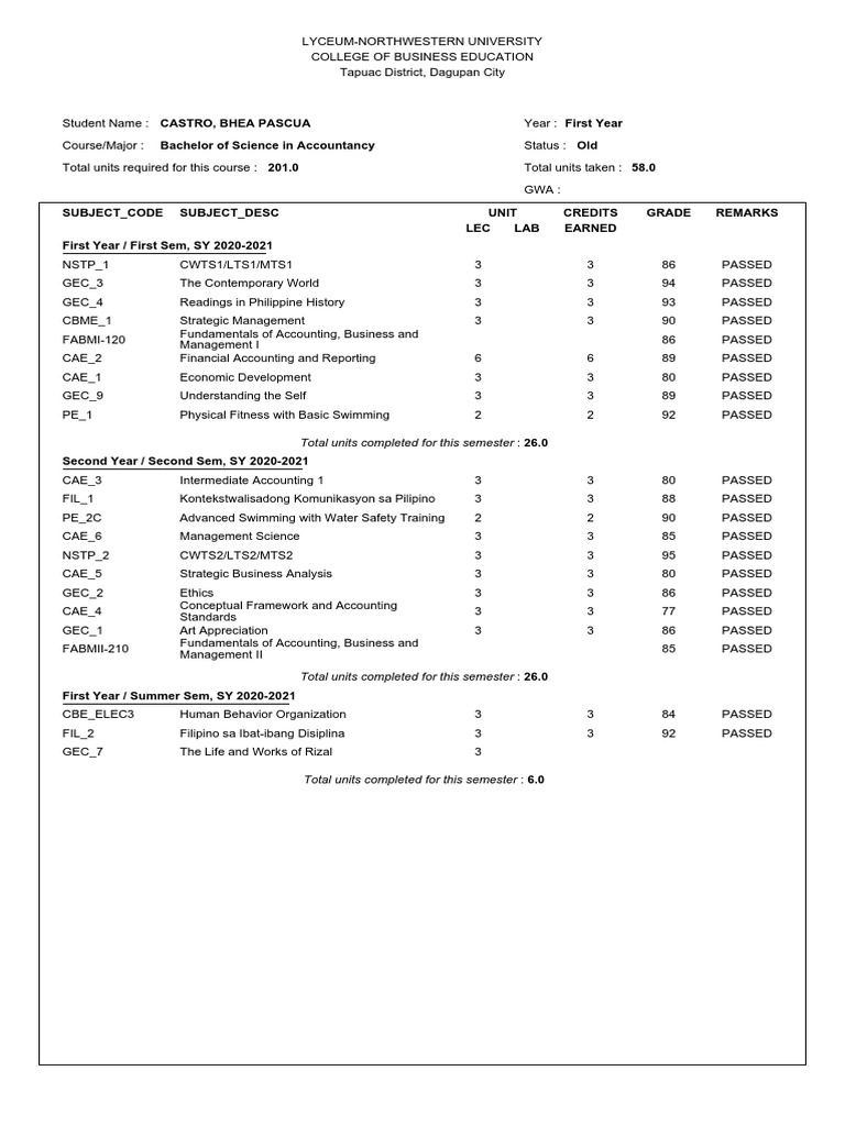 Subject - Code Subject - Desc Unit Credits Grade Remarks LEC LAB Earned ...