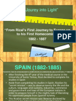 "The Jourey Into Light": "From Rizal's First Journey To Europe Up To His First Homecoming" 1882 - 1887