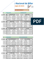 Liga - Nac - JDS Resultados J7