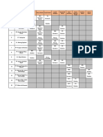 Organogram