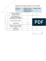 Position of Key Equipment As On 10.11.2020