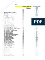 Keyword Currency Segmentation