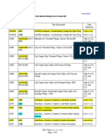 Documents Referenced in Appendix A of The National Plumbing Code of Canada 2005 Table A-1.3.1.2.