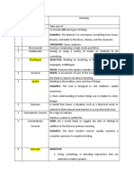 Key words and concepts from multimodal communication