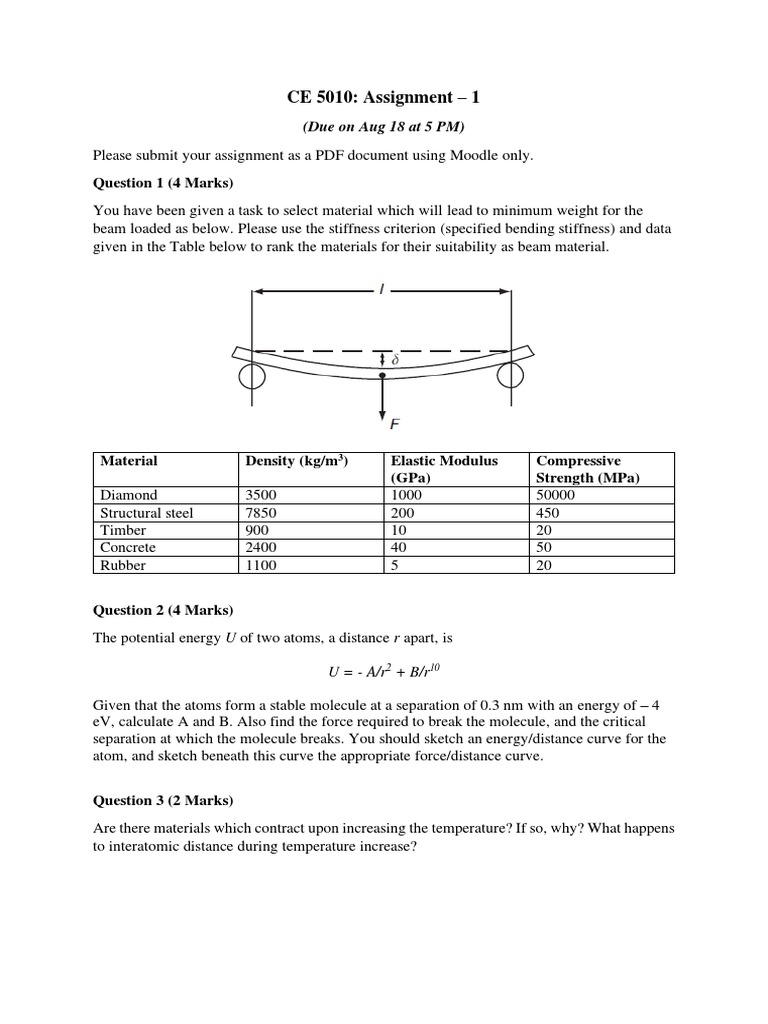 Engineering Materials Analysis | PDF