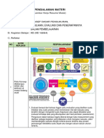 LK - Resume Pendalaman Materi PPG 2021