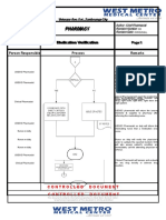 Pharmacy Pharmacy: Medication Verification Medication Verification