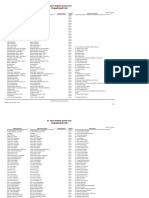 Department List: Pt. Cipta Mandiri Agung Jaya