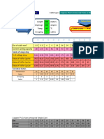 Power Cable Calculations