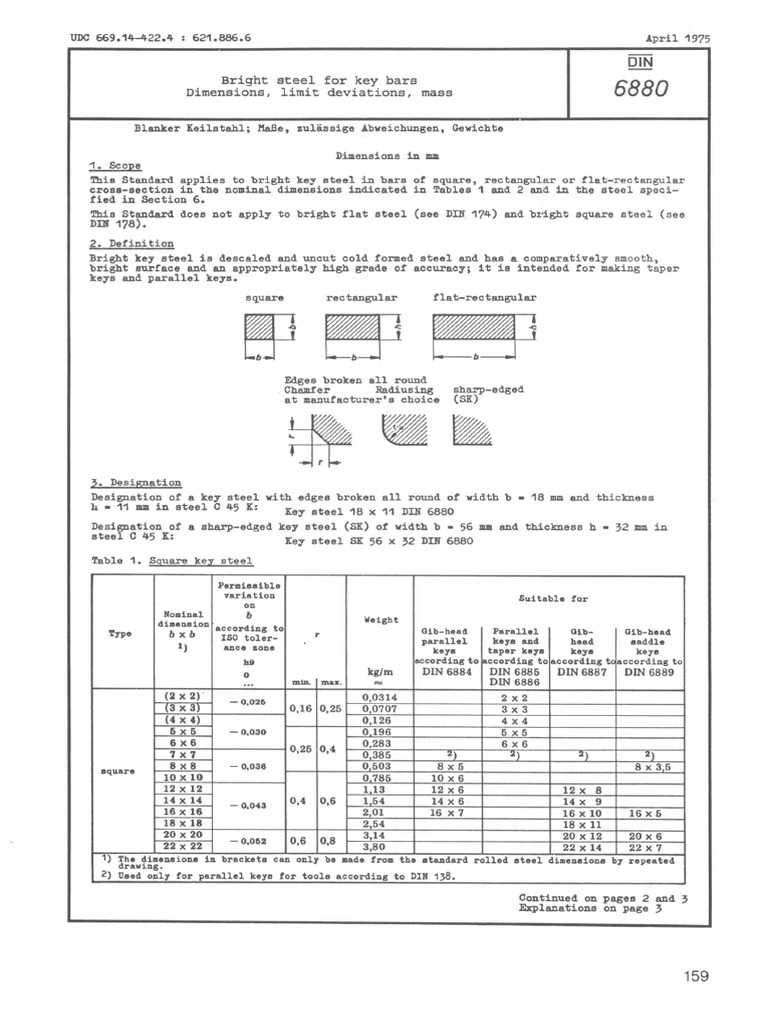 Din 6880 | PDF