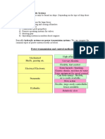 Chapter A 03 Hydraulic Systems