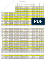 Data Penduduk RT 007