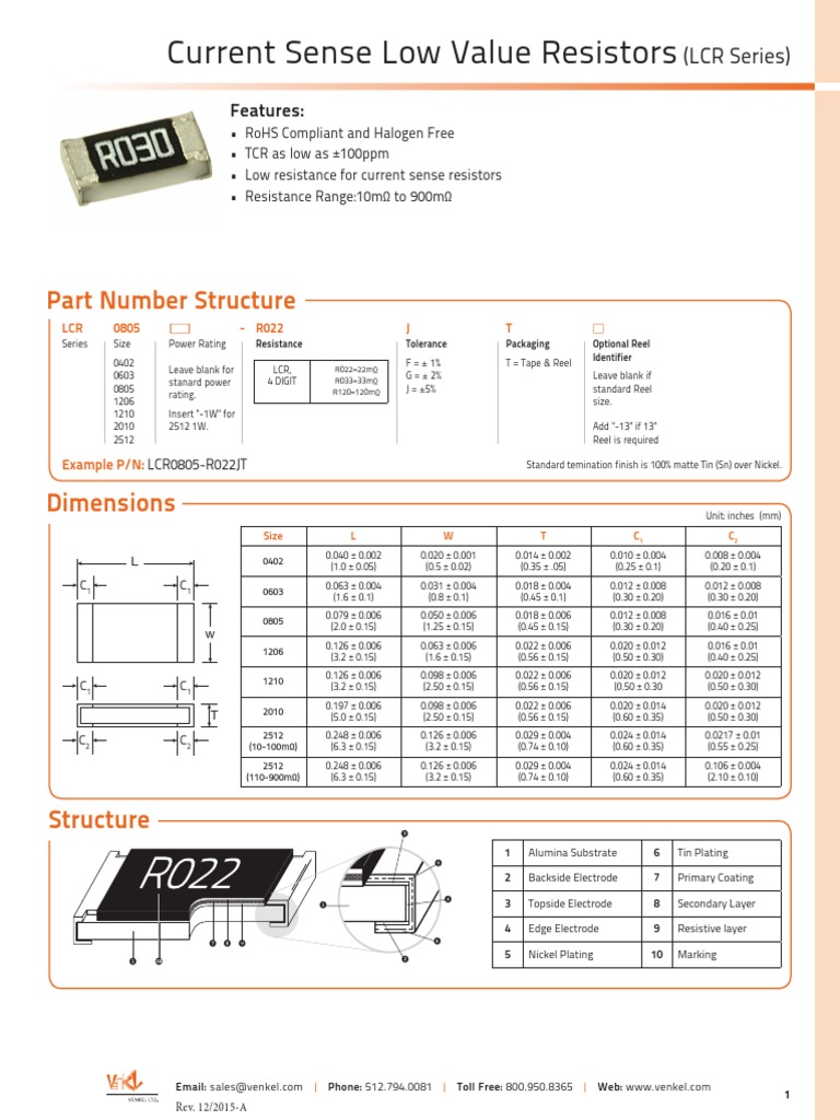 Current Sense Resistor Specifications | PDF | Resistor | Manufactured Goods