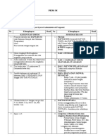 Checklist PKM 5 Bidang