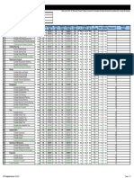 CDC UP Project Schedule Template