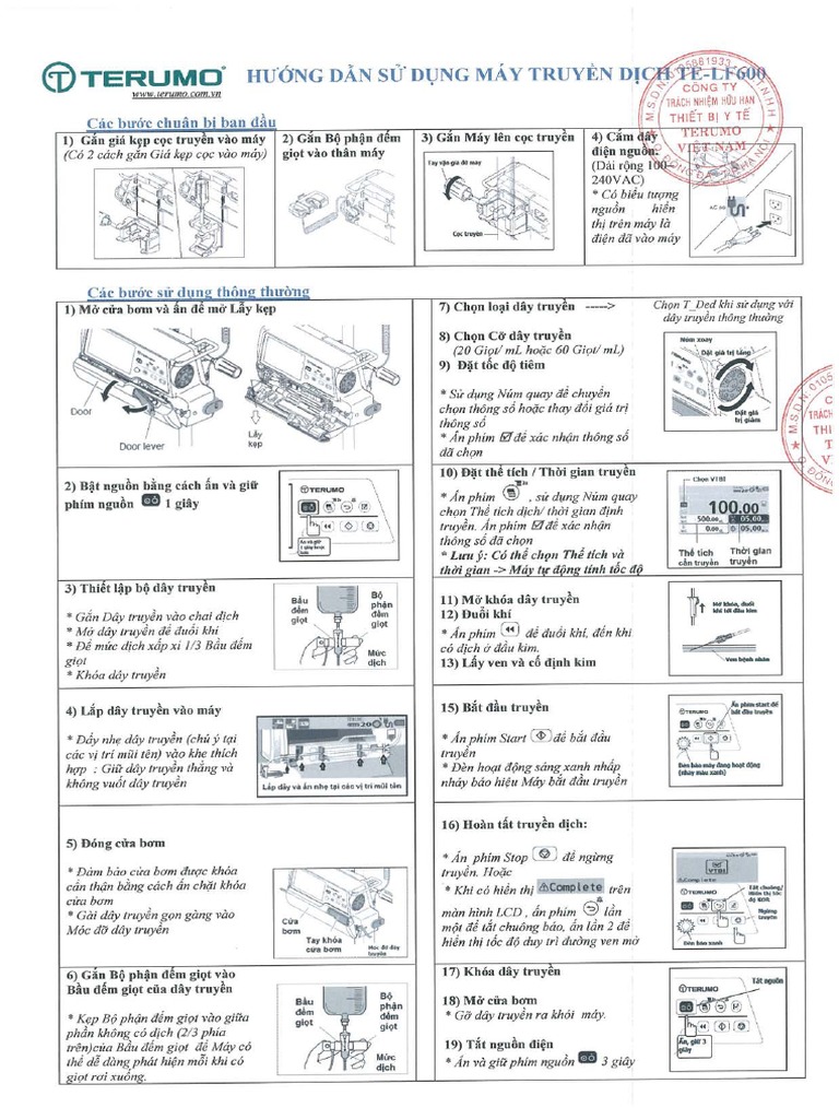 TERUMO PDF Intravenous Therapy