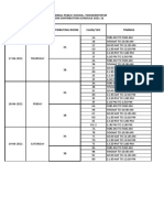 Book Distribution Schedule 2021-22