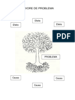 Árvore Problemas-SoluçãobA2 PDF