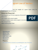Gaurav Singh Parallelogram Law of Vectors