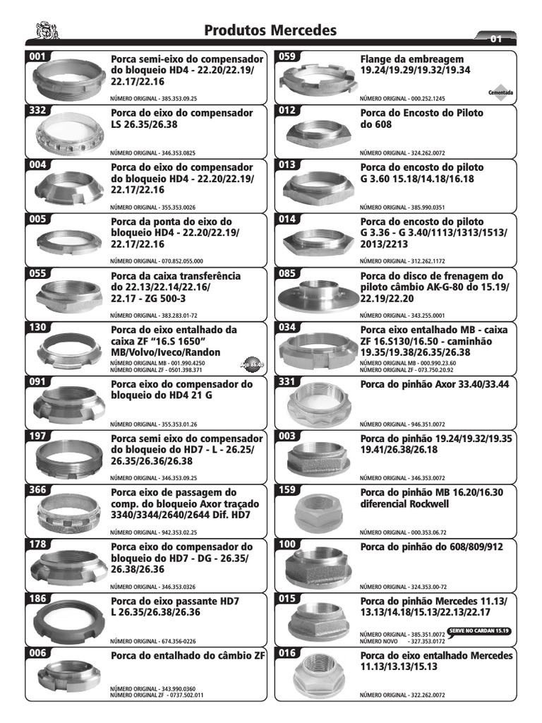 Catálogo de Peças Mercedes | PDF | Tecnologia de veículos | Máquinas