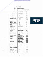 MIL-W-22759 Rev E - Part10