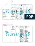 Nursing Care Plan For Hopelessness NCP