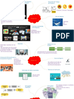 Procesos de la organización y factores ambientales