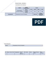 Pso SPS PPDP 2020 Swot