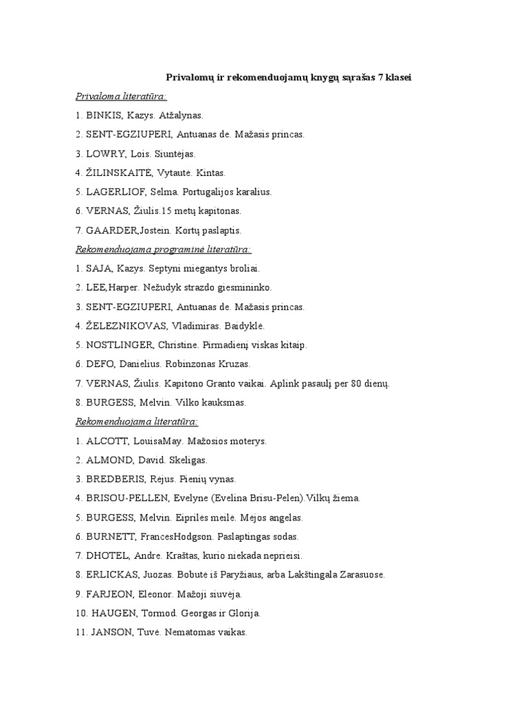 privalomu-ir-rekomenduojamu-knygu-sarasas-7-klasei-pdf