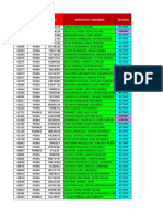 Base de Datos Personal Sucursales 06-07-21