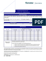 Assessment Summary For Tecnolama Lift Landing Doorsets