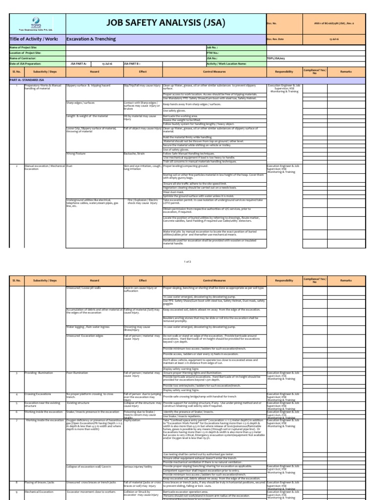 Excavation & Backfilling JSA Overview | PDF | Personal Protective ...
