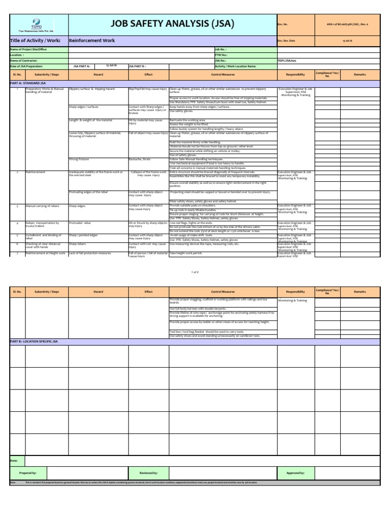 Job Safety Analysis (Jsa) : Title of Activity / Work: Reinforcement ...